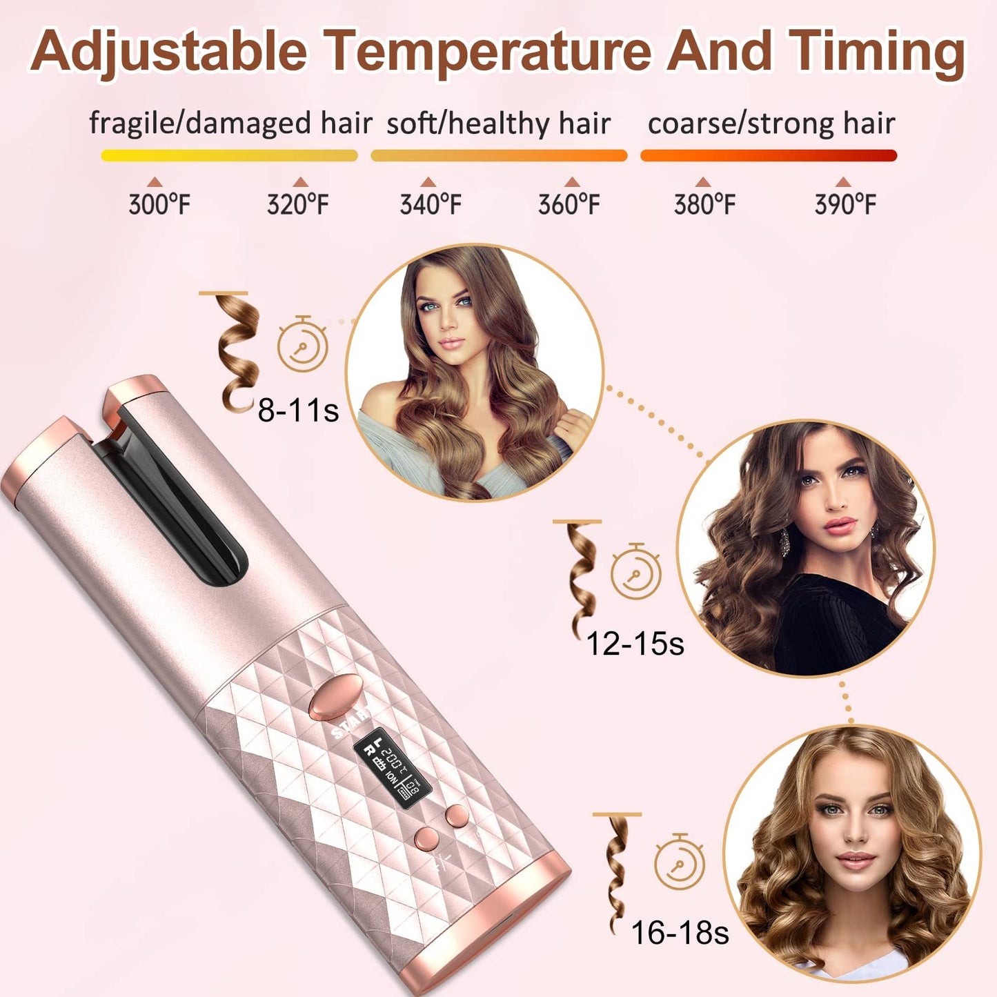 Automatic Hair Curler For Hair Styling