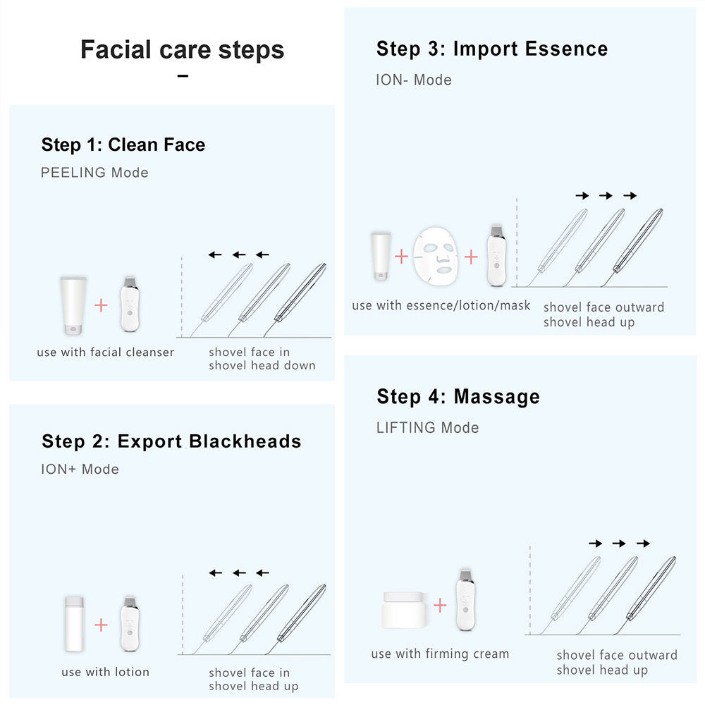 Mini Derma Galvanica - Face Spatula Ultrasonic Skin Scrubber